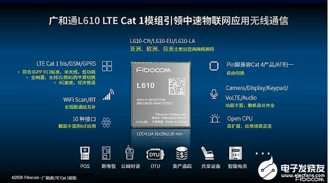 广和通宣布L610 LTE Cat 1模组具备国内唯一量产出货资质