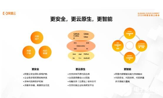 阿里云新一代企业级DevOps平台发布，助打造数字化时代的精英团队