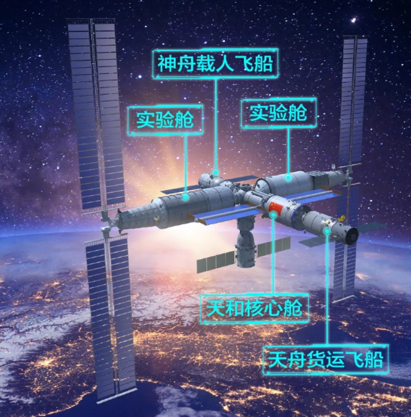 中国空间站迎来首批“常驻民”！