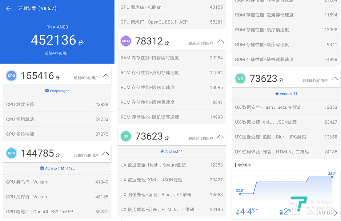 安兔兔跑分情况一览