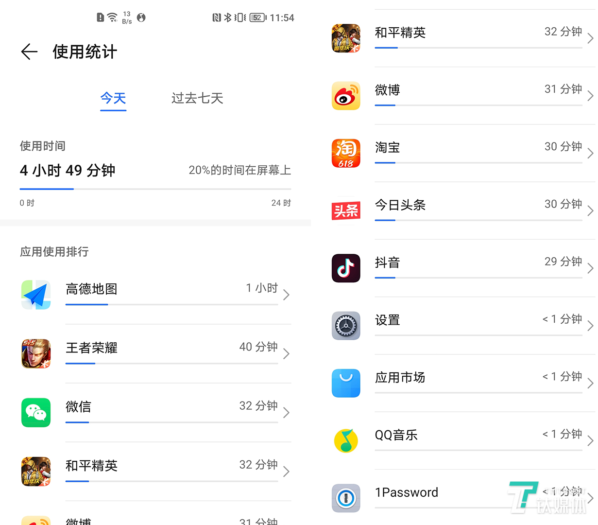 续航测试情况一览