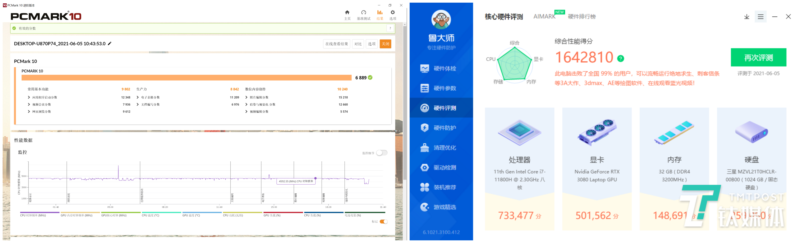 PC mark10与鲁大师得分