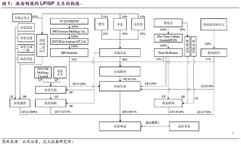 没有地球人能阻止董明珠 张磊也不行