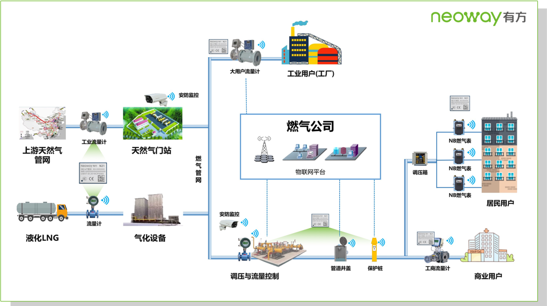 523a733e-db26-11eb-9e57-12bb97331649.png