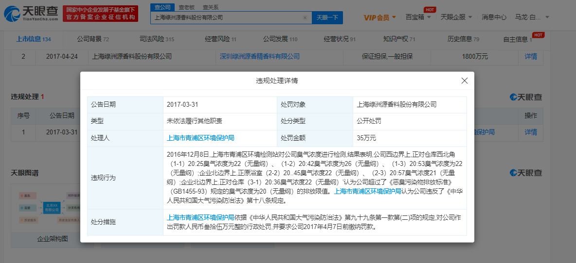 定价高配料差!梦龙回应证实采用植物油脂，其供应商臭气排放超限值