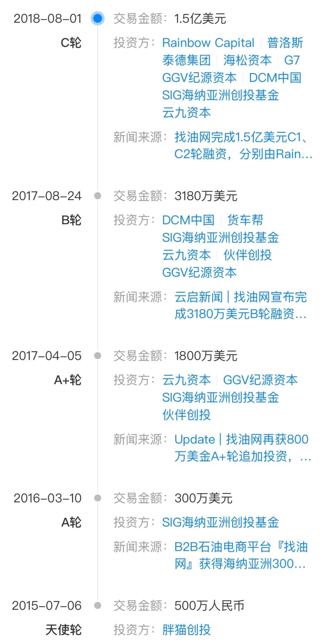 又一家独角兽爆雷！曾融资2亿美元 如今拖欠工资超千万