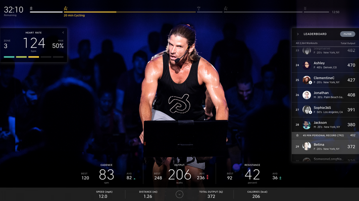 图源：peloton