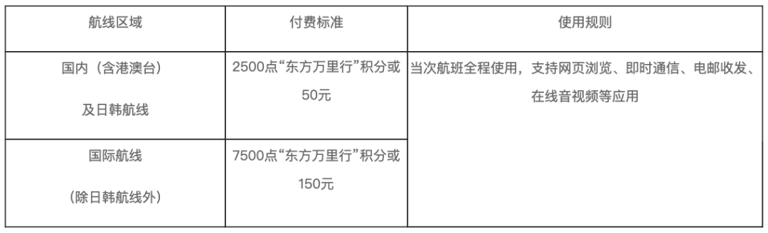 2021年了 我们为什么还没用上空中Wi-Fi?