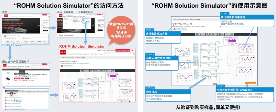 免费电子电路仿真工具ROHM Solution Simulator