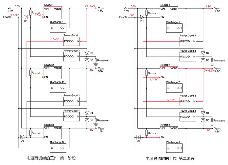 使用通用电源IC实现电源时序控制的电路