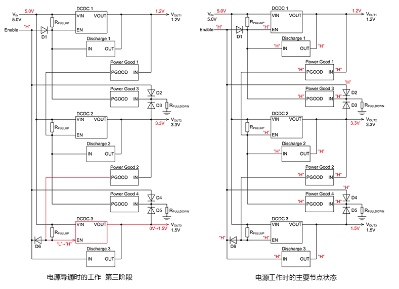 使用通用电源IC实现电源时序控制的电路