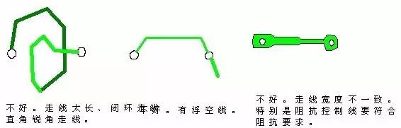 PCB布线约束的接地方法与通用规则