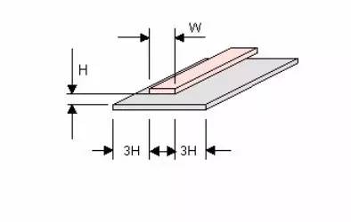 PCB布线约束的接地方法与通用规则